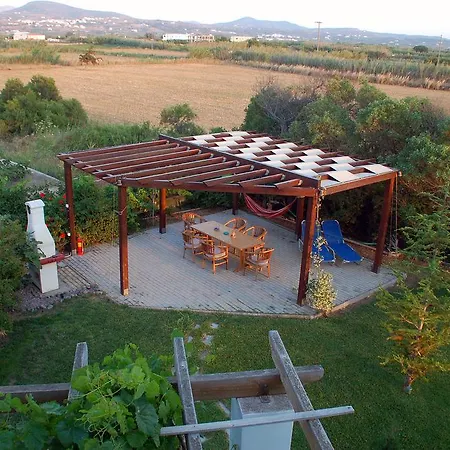 Handrina * Naxos City
